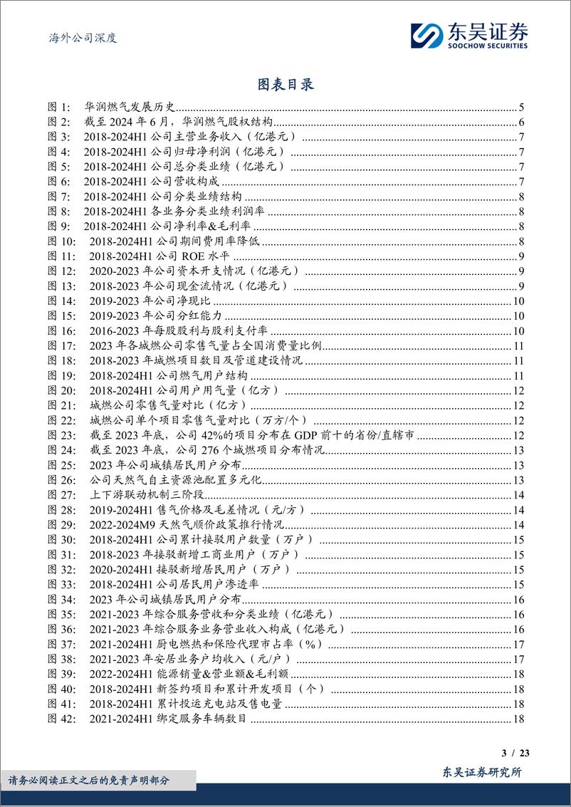 《华润燃气(01193.HK)气润中华，优质区域为基，主业持续增长%2b“双综”业务快速布局-241115-东吴证券-23页》 - 第3页预览图