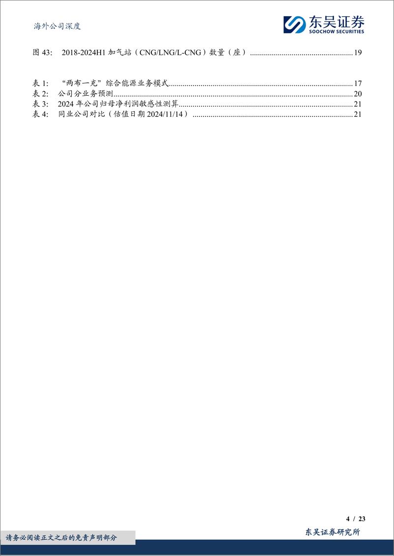 《华润燃气(01193.HK)气润中华，优质区域为基，主业持续增长%2b“双综”业务快速布局-241115-东吴证券-23页》 - 第4页预览图