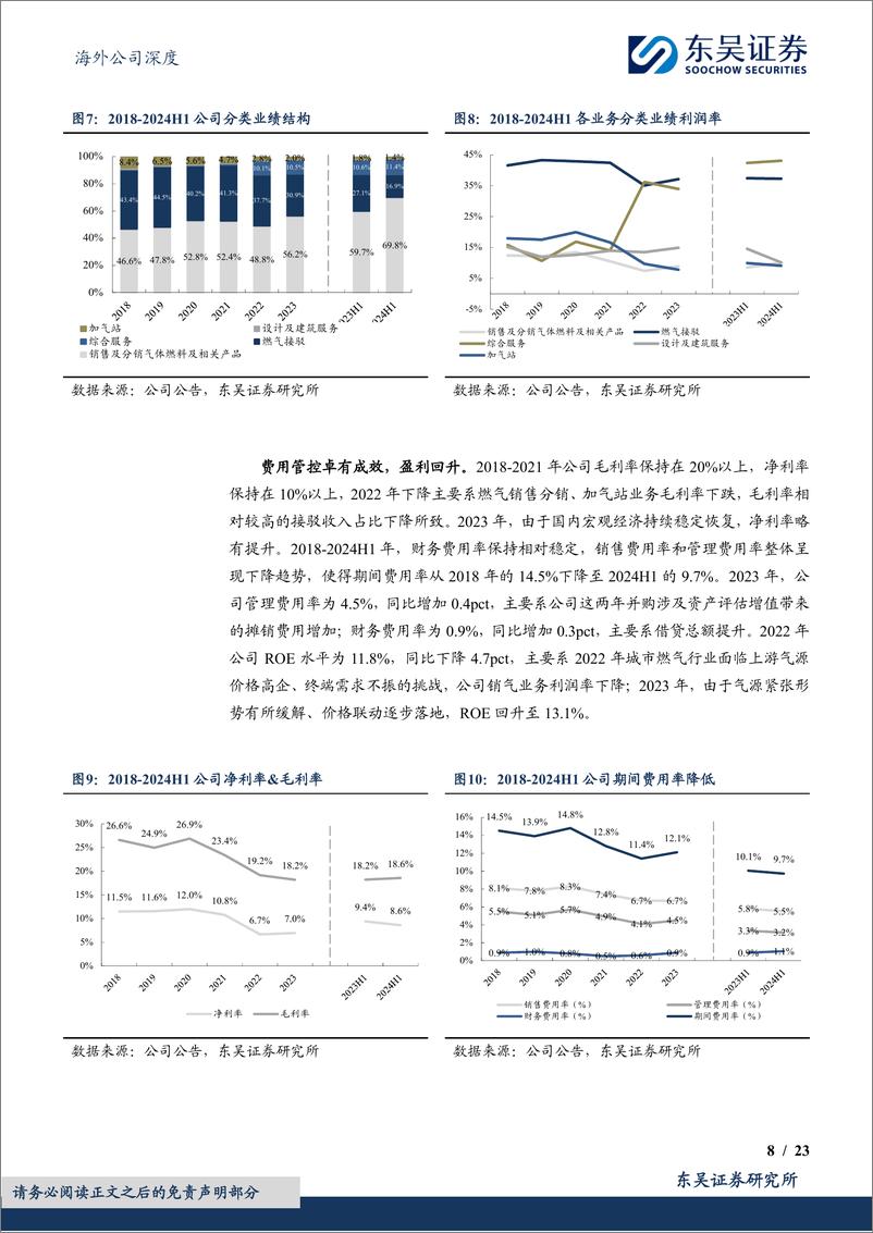 《华润燃气(01193.HK)气润中华，优质区域为基，主业持续增长%2b“双综”业务快速布局-241115-东吴证券-23页》 - 第8页预览图