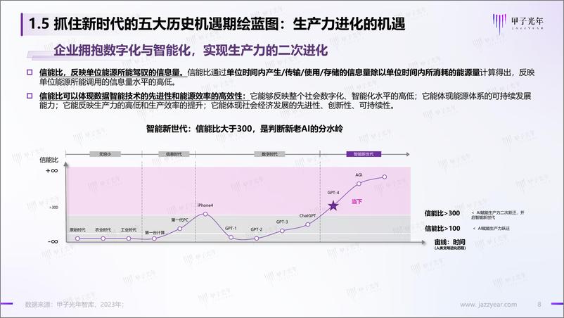 《地方政府发展培育人工智能产业的策略建议》 - 第8页预览图