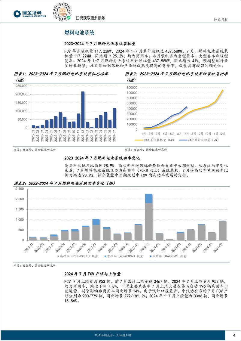 《氢能%26燃料电池行业研究月报：FCV产销持续翻倍高增，绿氢项目陆续迎招标-240820-国金证券-14页》 - 第4页预览图