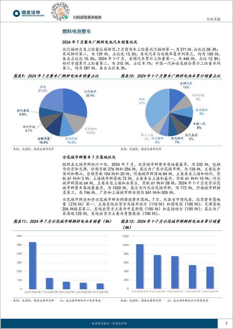 《氢能%26燃料电池行业研究月报：FCV产销持续翻倍高增，绿氢项目陆续迎招标-240820-国金证券-14页》 - 第7页预览图