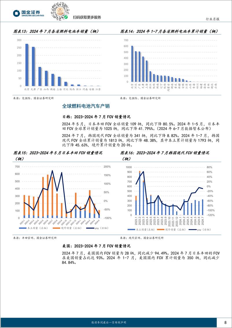 《氢能%26燃料电池行业研究月报：FCV产销持续翻倍高增，绿氢项目陆续迎招标-240820-国金证券-14页》 - 第8页预览图