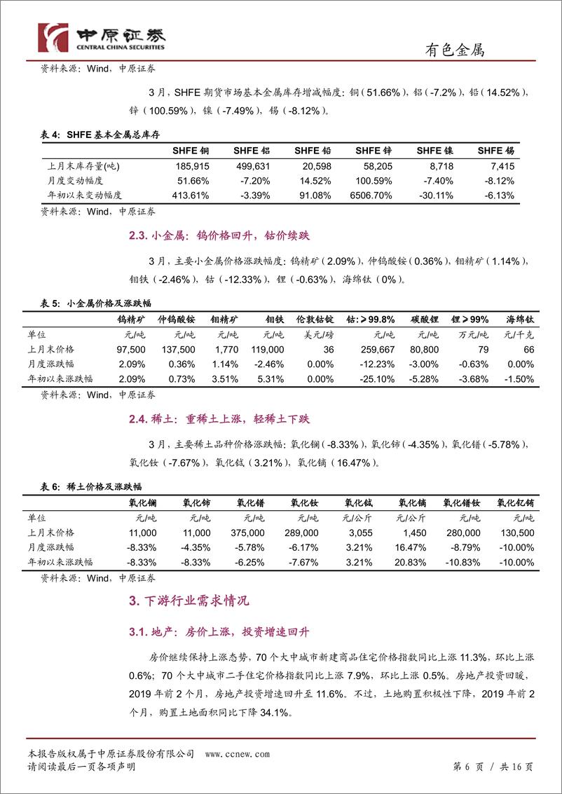 《有色金属行业月报：宏观环境改善，有利工业金属价格企稳-20190417-中原证券-16页》 - 第7页预览图