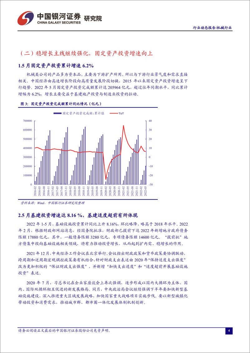 《机械行业月度动态报告：供需均转好，PMI齐回升，三季度专用设备或将景气仍存-20220712-银河证券-30页》 - 第6页预览图