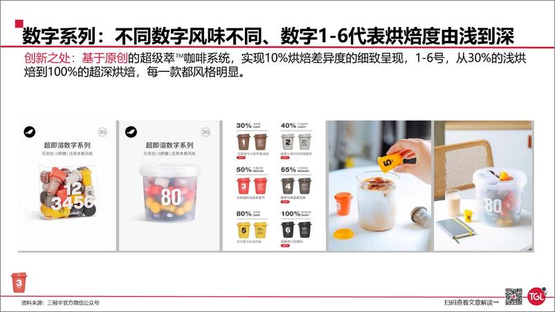 《三顿半品牌研究分析报告-伟大航路咨询-202201》 - 第7页预览图