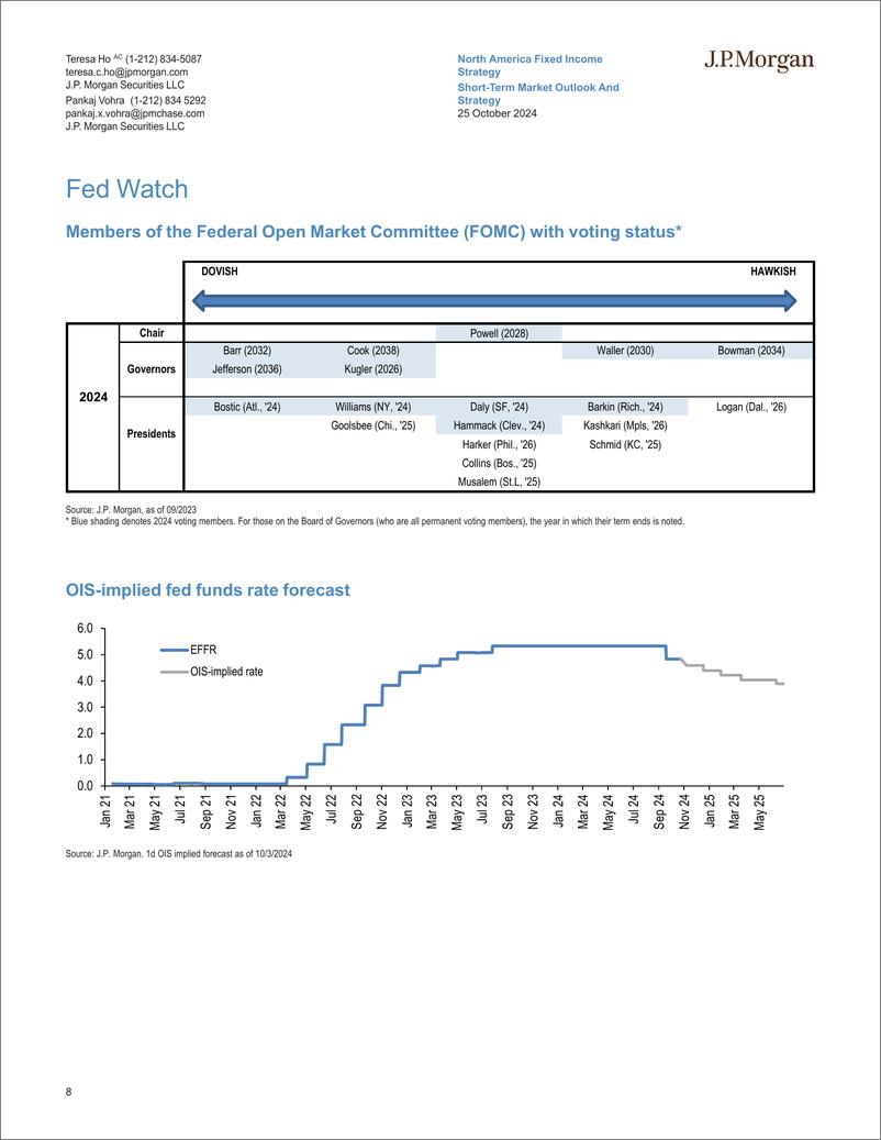 《JPMorgan Econ  FI-Short-Term Market Outlook And Strategy Ghosts of month-ends ...-111100728》 - 第8页预览图