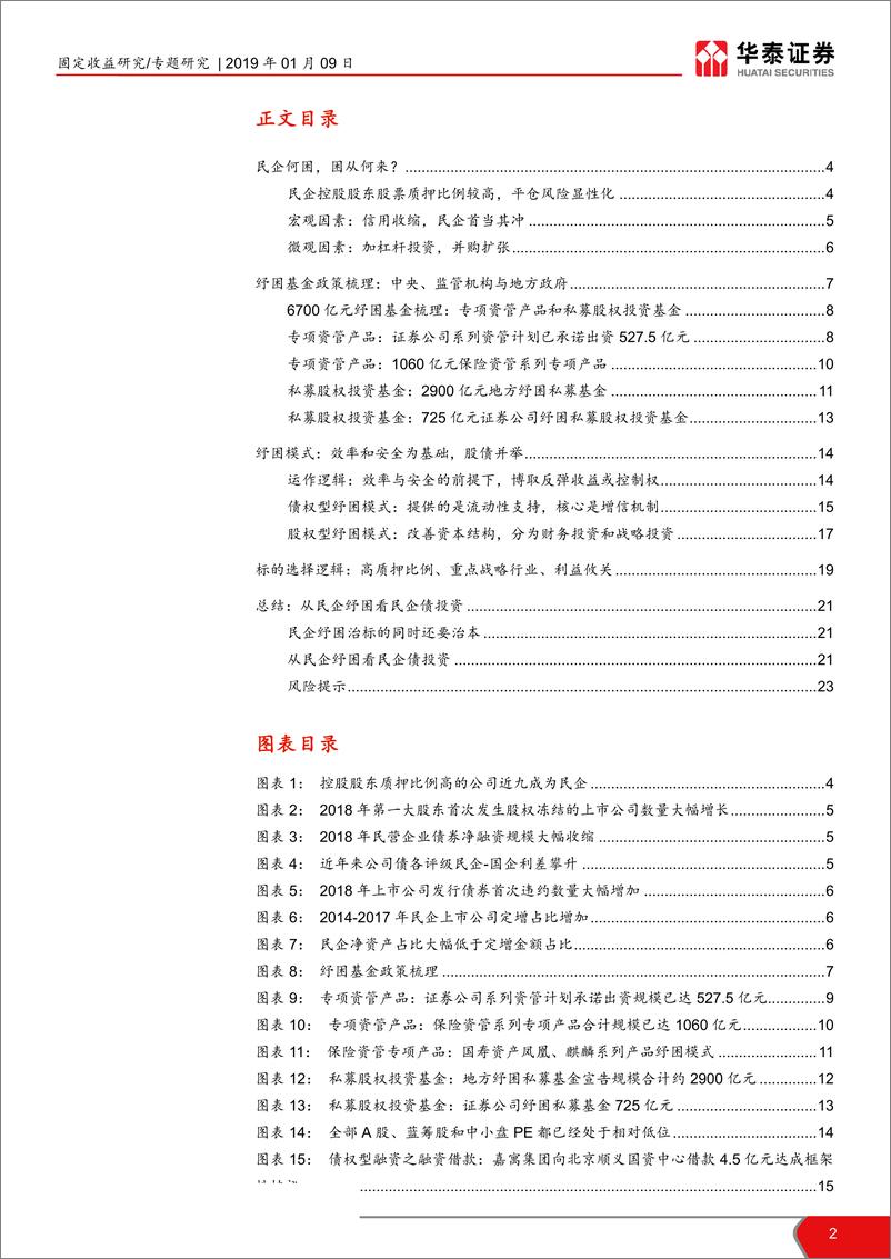 《固定收益专题研究：民企纾困基金模式解析-20190109-华泰证券-24页》 - 第3页预览图