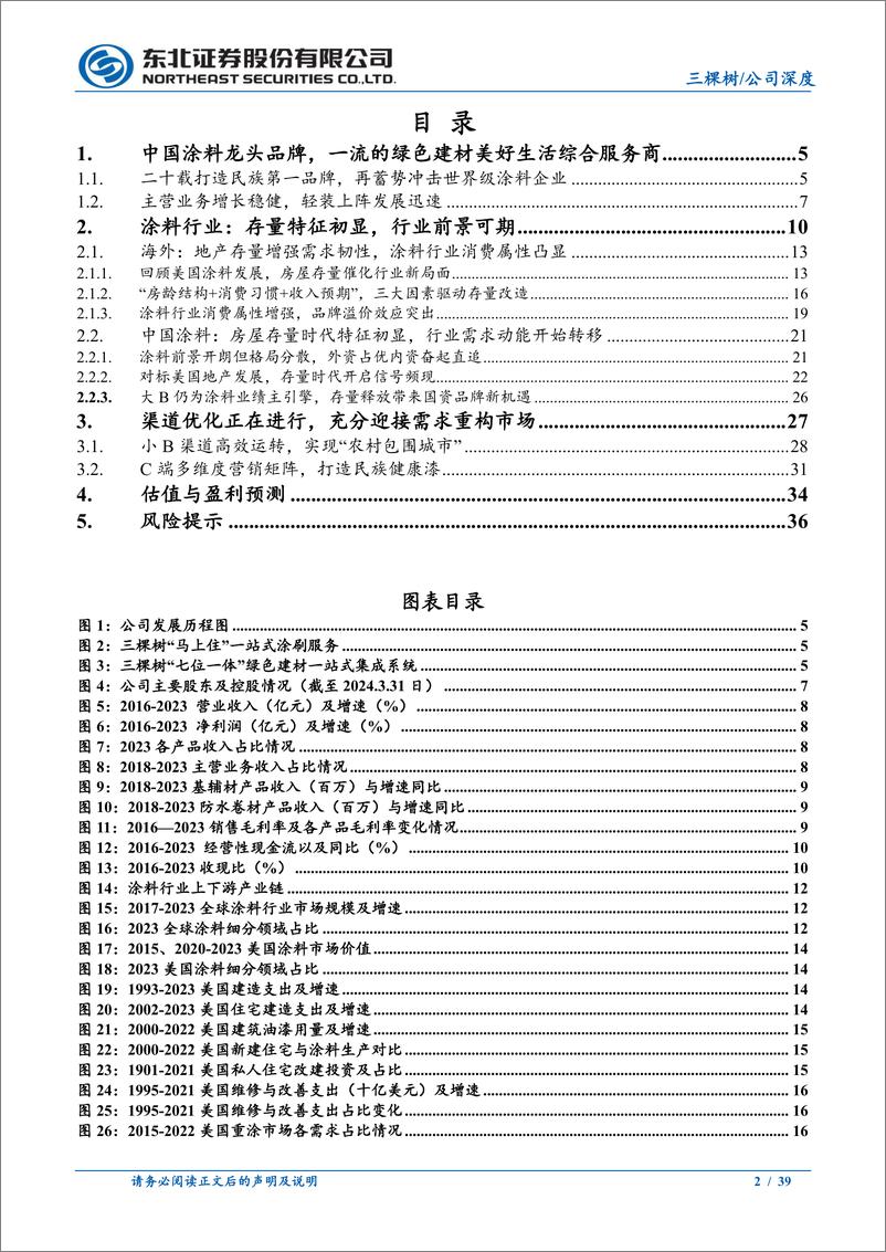 《三棵树(603737)期待重涂改善需求，渠道扩张助力成长-240515-东北证券-39页》 - 第2页预览图