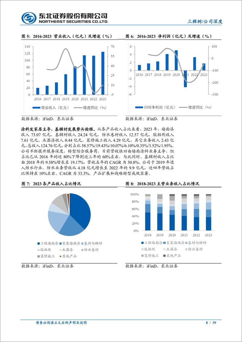 《三棵树(603737)期待重涂改善需求，渠道扩张助力成长-240515-东北证券-39页》 - 第8页预览图