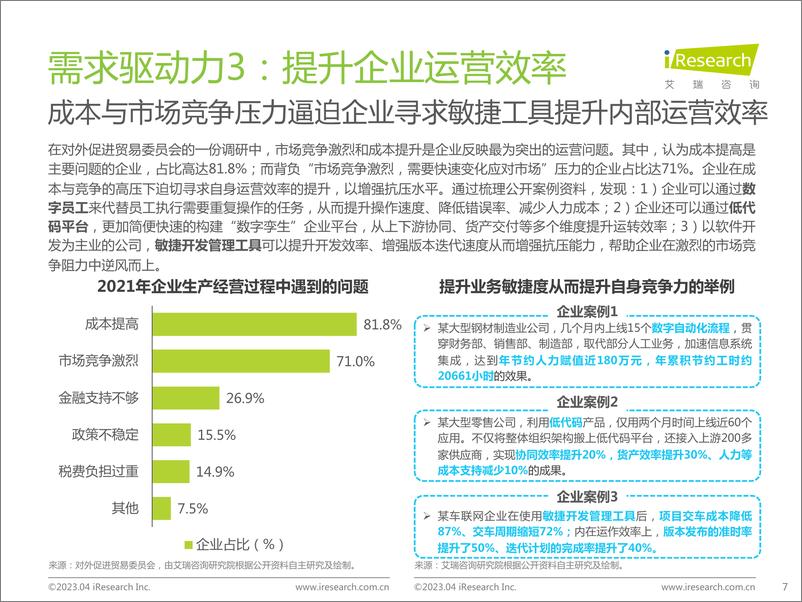 《艾瑞咨询：2022年中国敏捷开发行业研究报告》 - 第7页预览图