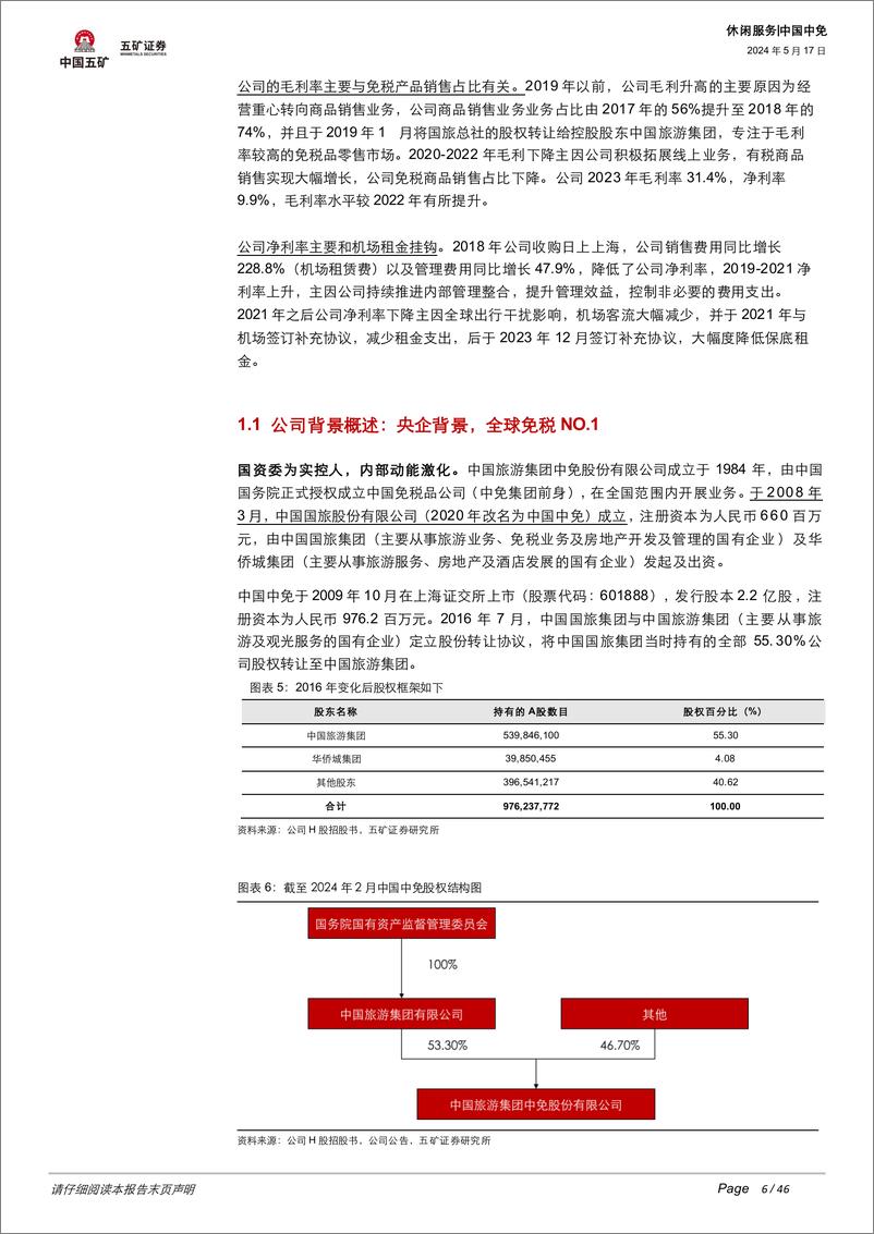 《中国中免-601888.SH-好风凭借力：中免的底牌是什么？-20240517-五矿证券-46页》 - 第6页预览图