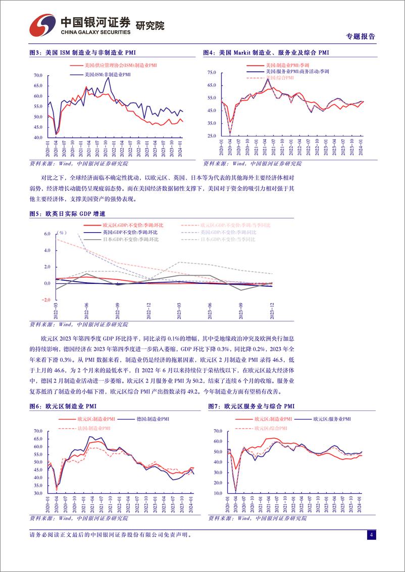 《AI热潮冷思考：经历泡沫，破而后立？-240322-银河证券-29页》 - 第4页预览图