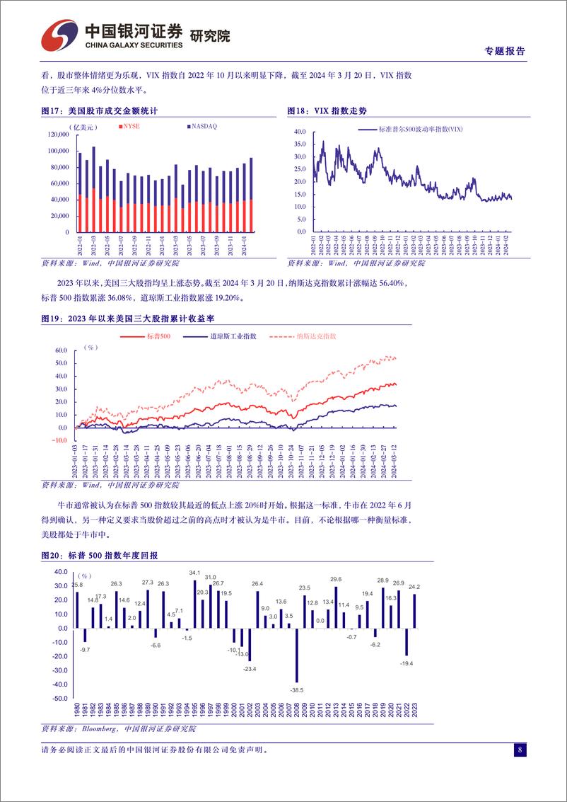 《AI热潮冷思考：经历泡沫，破而后立？-240322-银河证券-29页》 - 第8页预览图