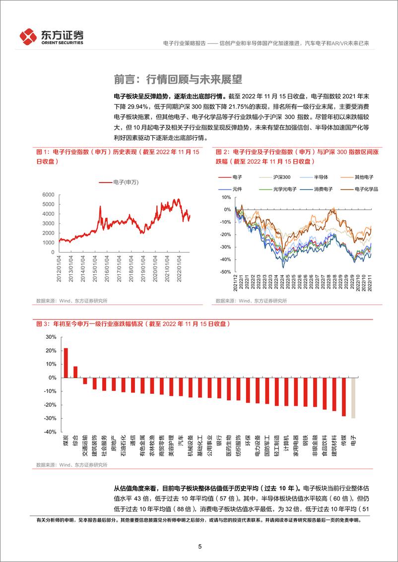 《信创产业和半导体国产化加速推进，汽车电子和AVR未来已来》 - 第5页预览图