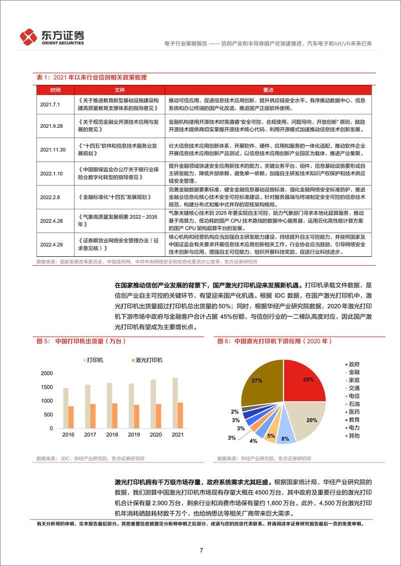 《信创产业和半导体国产化加速推进，汽车电子和AVR未来已来》 - 第7页预览图