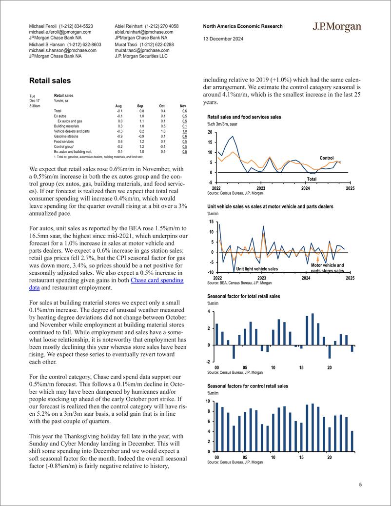 《JPMorgan Econ  FI-United States-112203442》 - 第5页预览图