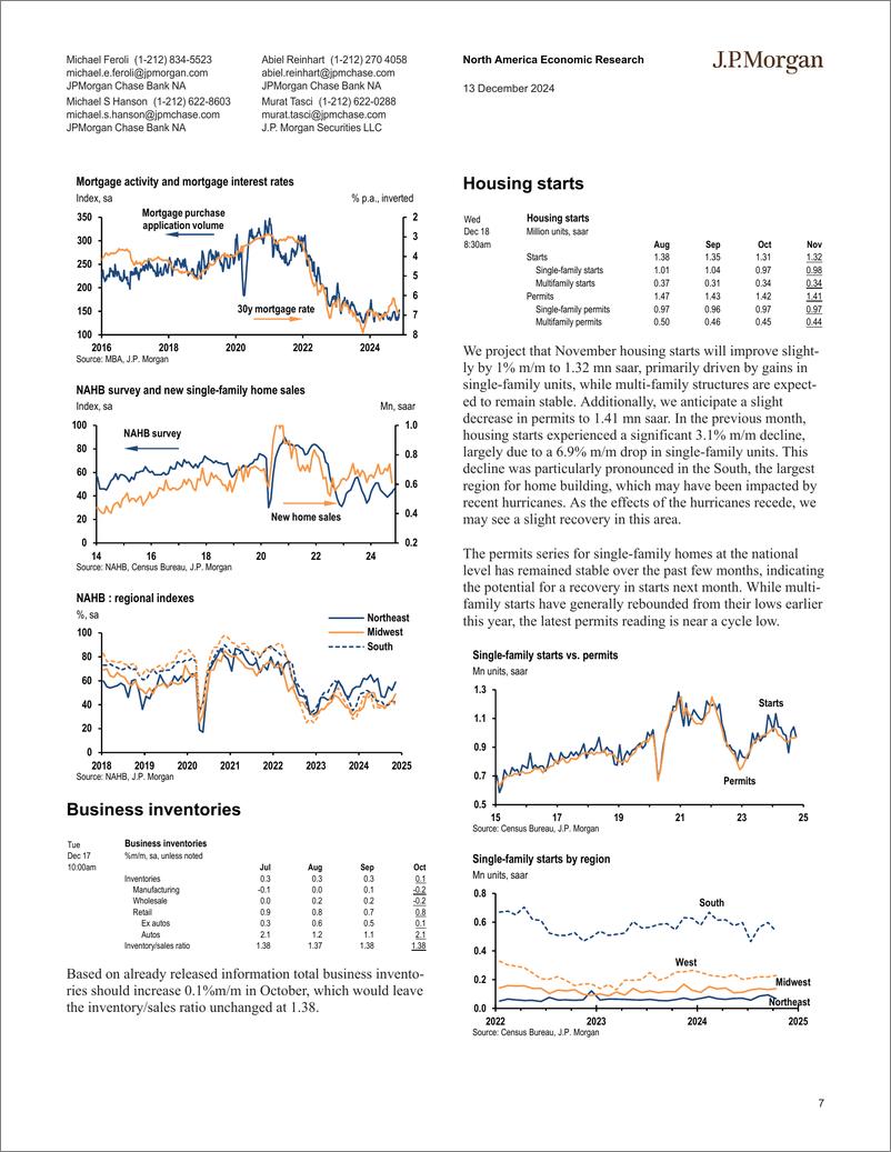 《JPMorgan Econ  FI-United States-112203442》 - 第7页预览图