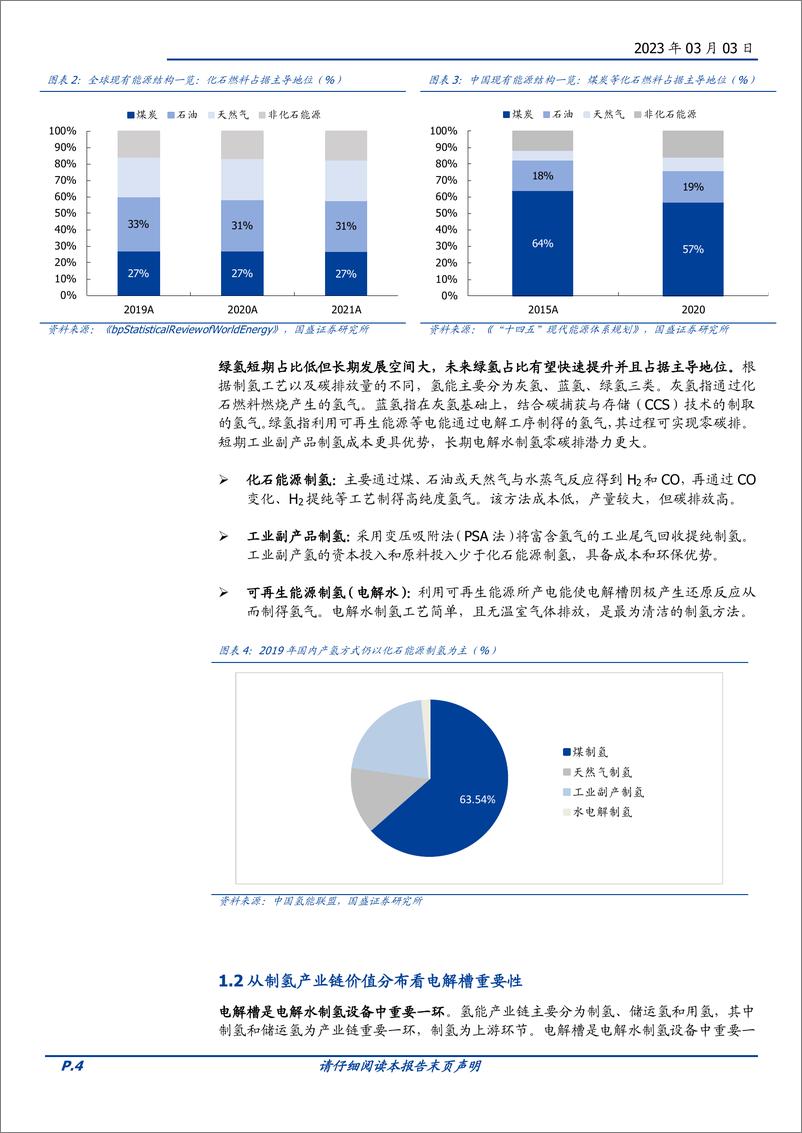 《电力设备行业深度：从电解槽设备看电解水制氢投资机会-20230303-国盛证券-18页》 - 第5页预览图