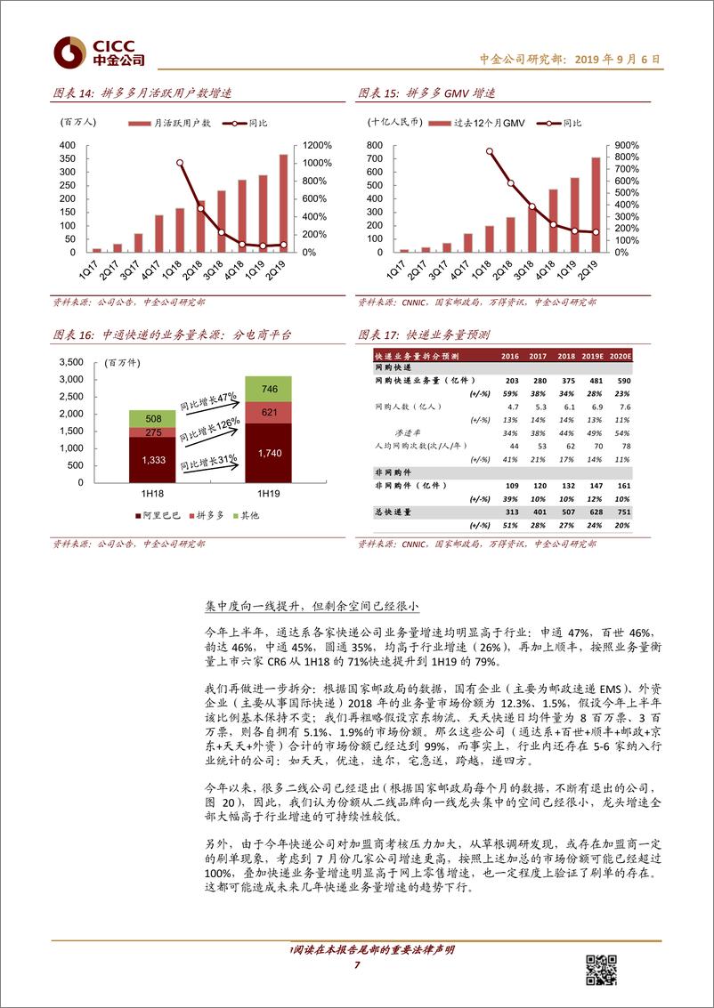 《交通运输行业：快递数据细细拆，从中报看竞争与分化-20190906-中金公司-18页》 - 第8页预览图