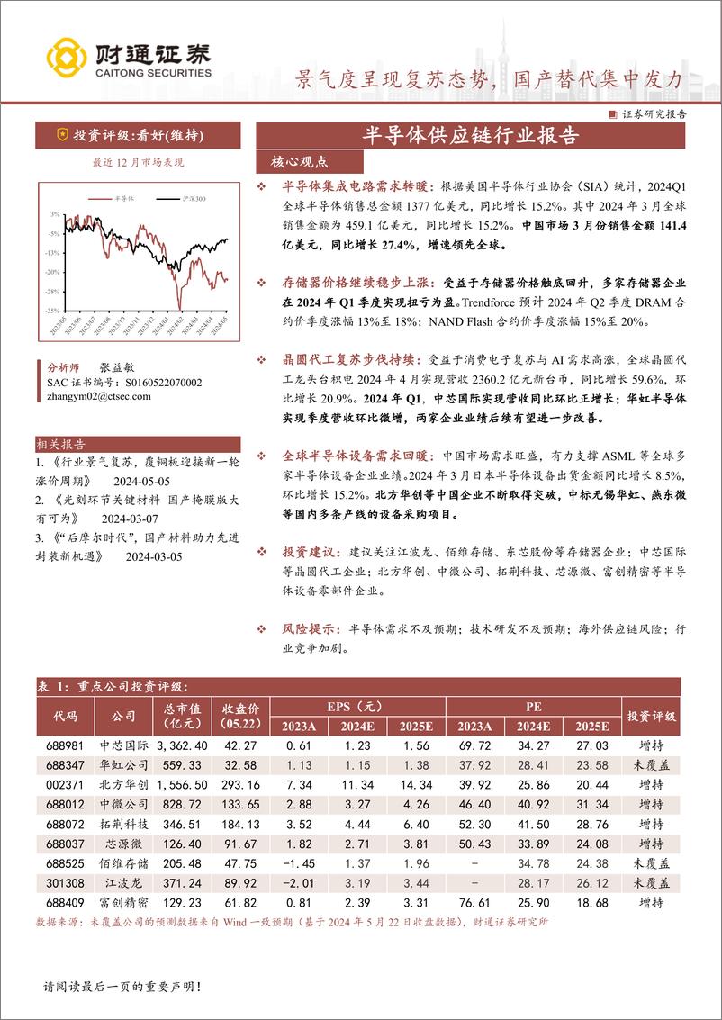 《半导体行业供应链行业报告：景气度呈现复苏态势，国产替代集中发力-240523-财通证券-22页》 - 第1页预览图