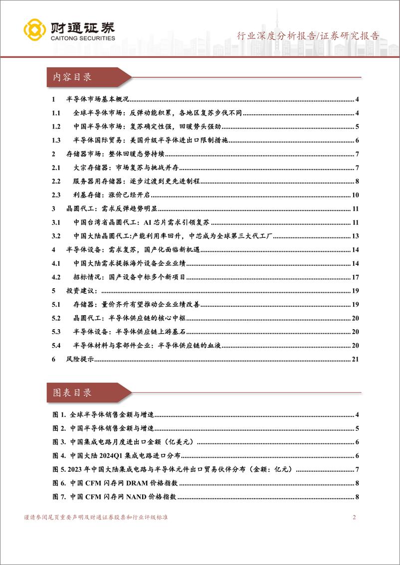 《半导体行业供应链行业报告：景气度呈现复苏态势，国产替代集中发力-240523-财通证券-22页》 - 第2页预览图