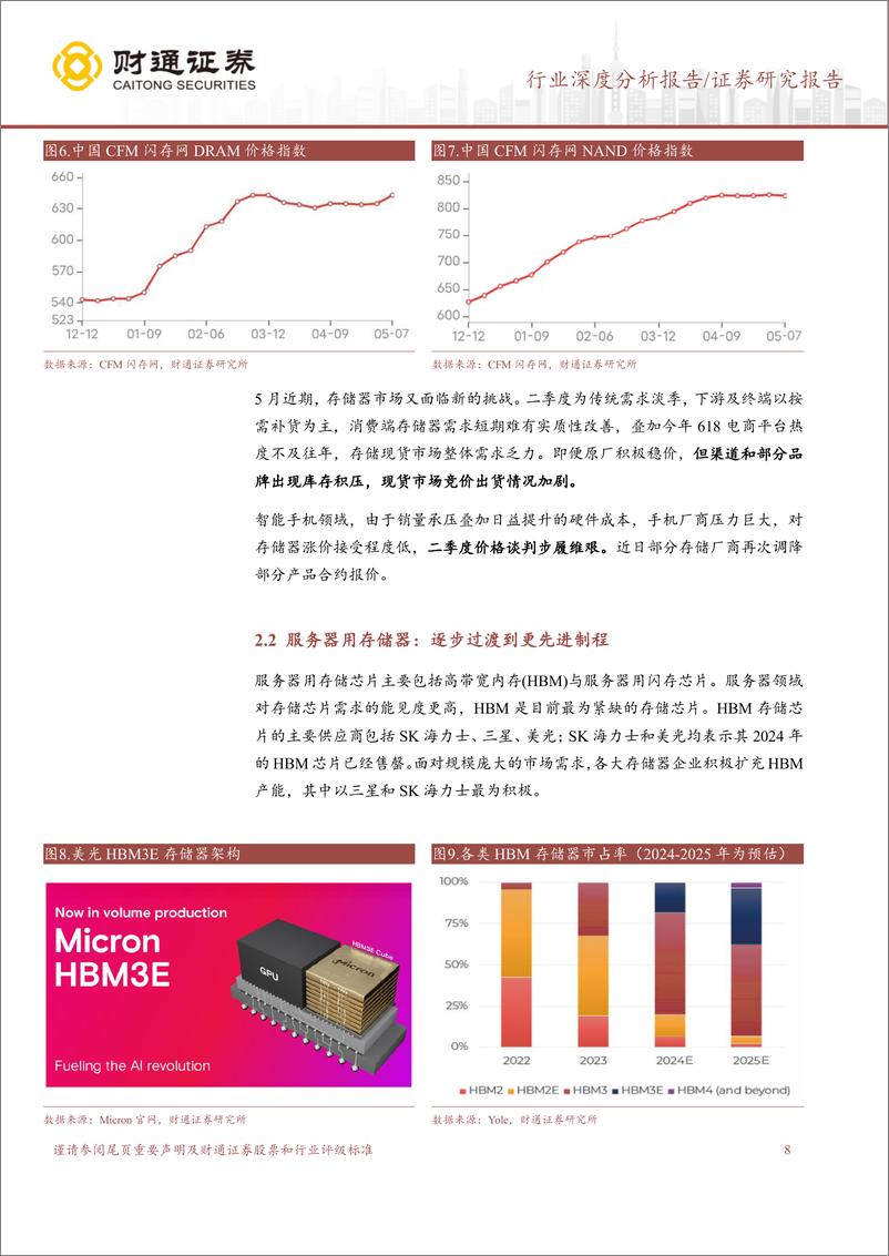 《半导体行业供应链行业报告：景气度呈现复苏态势，国产替代集中发力-240523-财通证券-22页》 - 第8页预览图