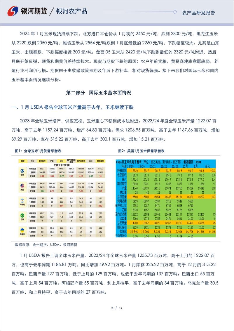 《玉米&淀粉报告：玉米底部震荡 存在做多机会-20240126-银河期货-14页》 - 第2页预览图