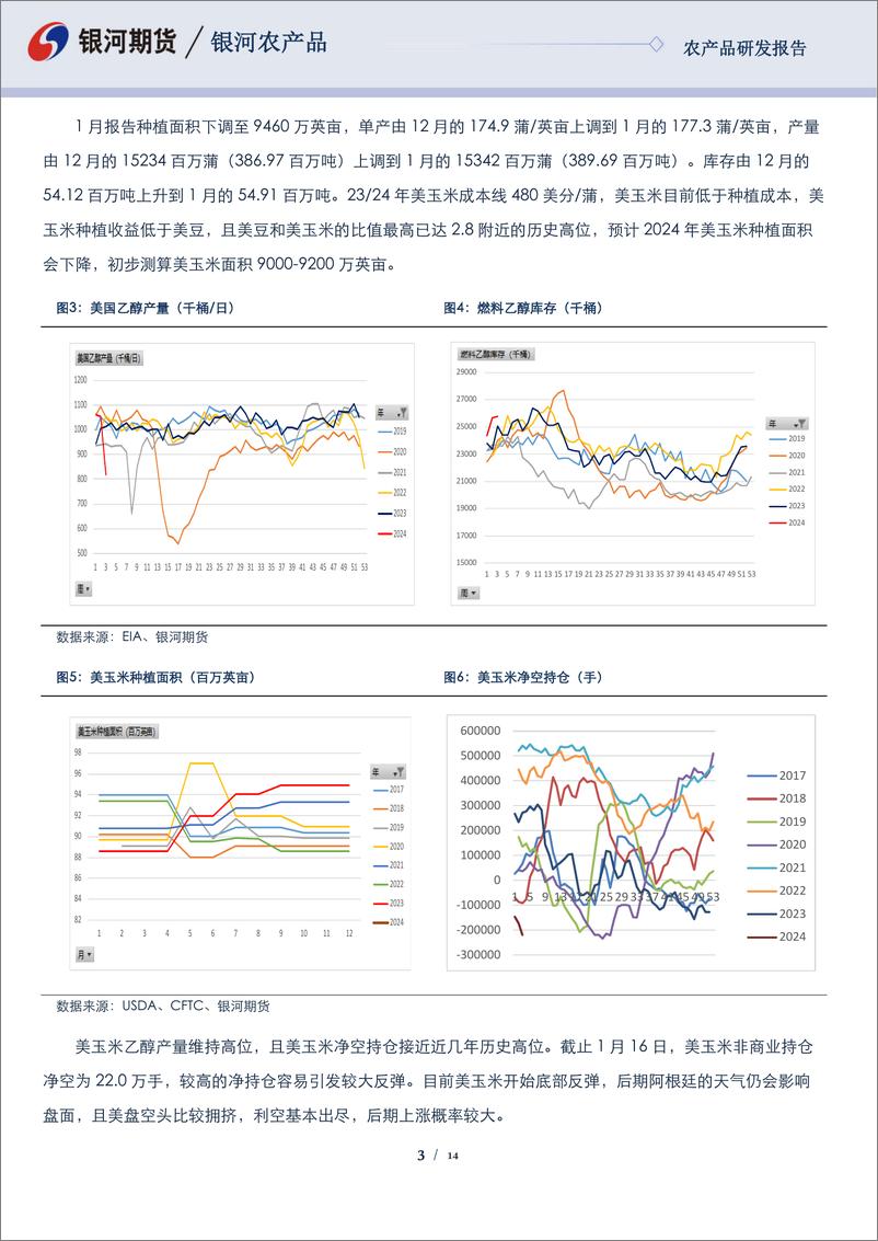 《玉米&淀粉报告：玉米底部震荡 存在做多机会-20240126-银河期货-14页》 - 第3页预览图