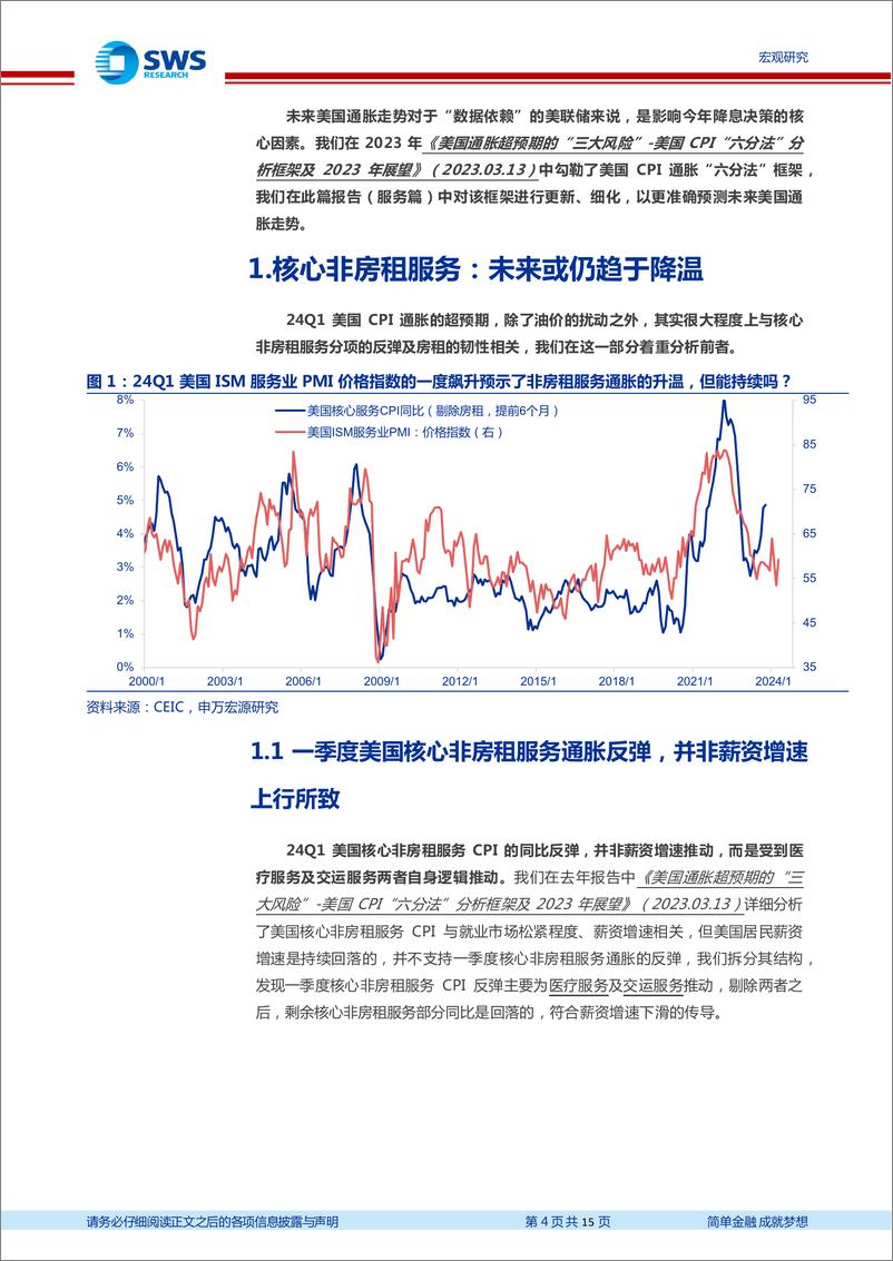 《美国CPI通胀框架更新及展望-探赜索隐：美国通胀前景的起伏(下)-240606-申万宏源-15页》 - 第4页预览图