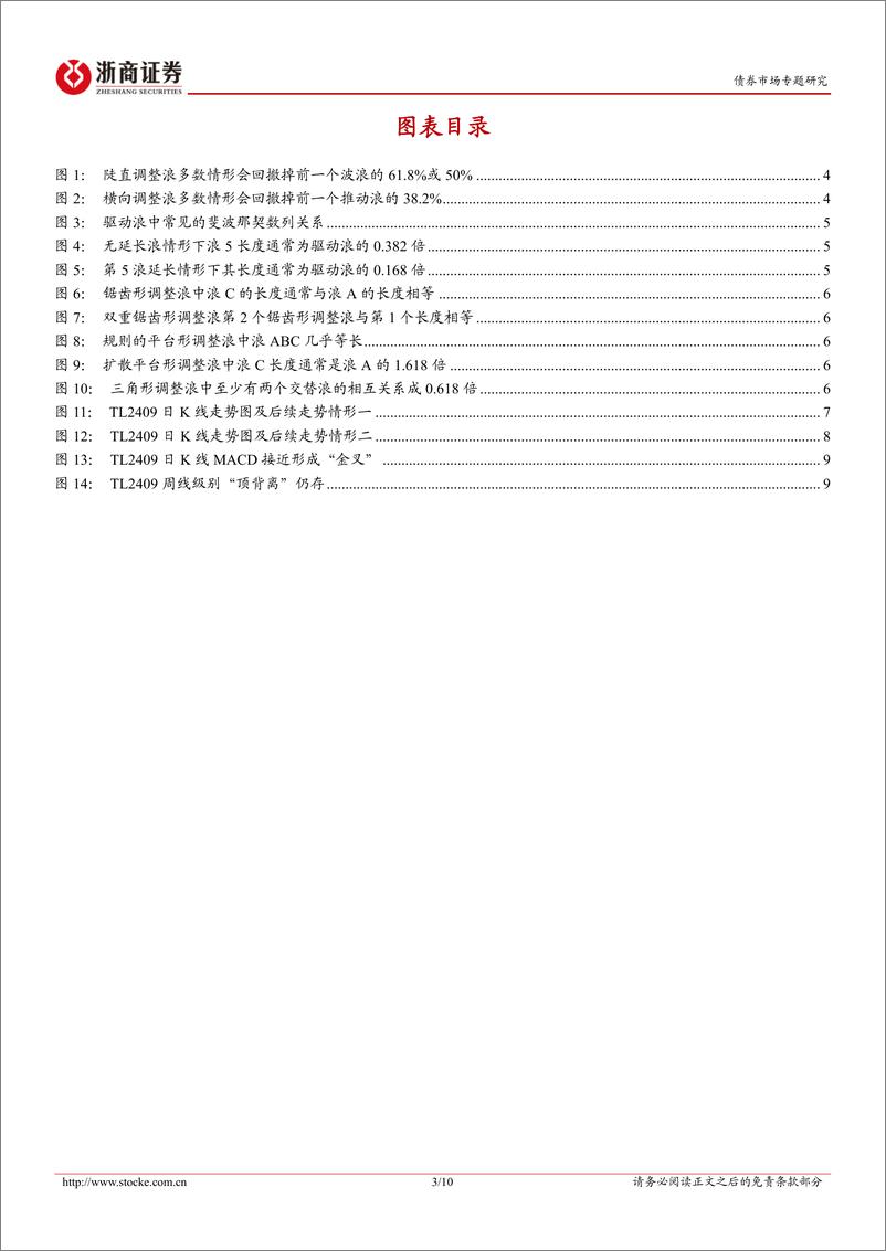 《国债期货技术分析系列报告之八：“斐波那契数列”在当前债市中的应用-240718-浙商证券-10页》 - 第3页预览图