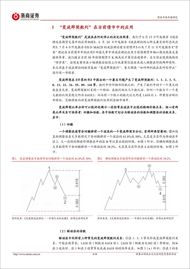 《国债期货技术分析系列报告之八：“斐波那契数列”在当前债市中的应用-240718-浙商证券-10页》 - 第4页预览图