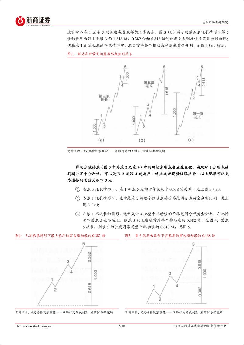 《国债期货技术分析系列报告之八：“斐波那契数列”在当前债市中的应用-240718-浙商证券-10页》 - 第5页预览图