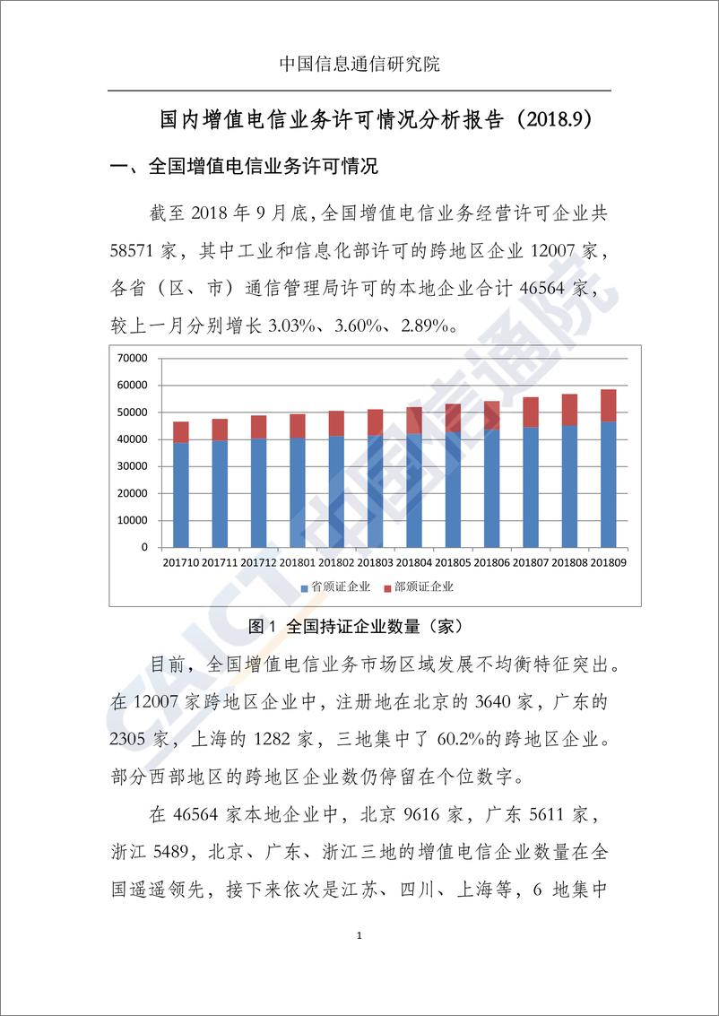 《国内增值电信业务许可情况分析报告（2018.9）》 - 第2页预览图