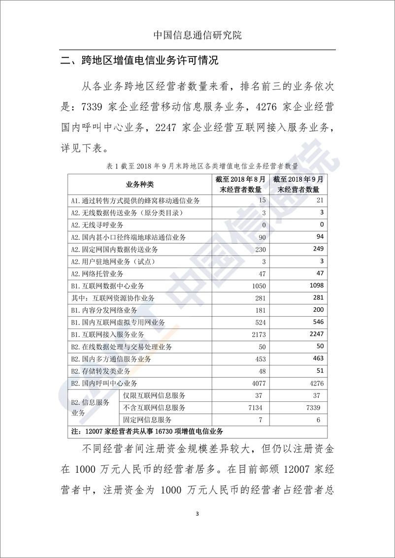 《国内增值电信业务许可情况分析报告（2018.9）》 - 第4页预览图