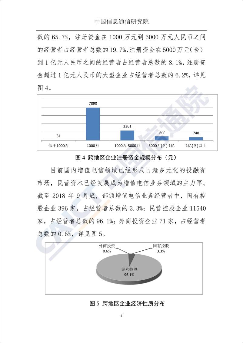 《国内增值电信业务许可情况分析报告（2018.9）》 - 第5页预览图