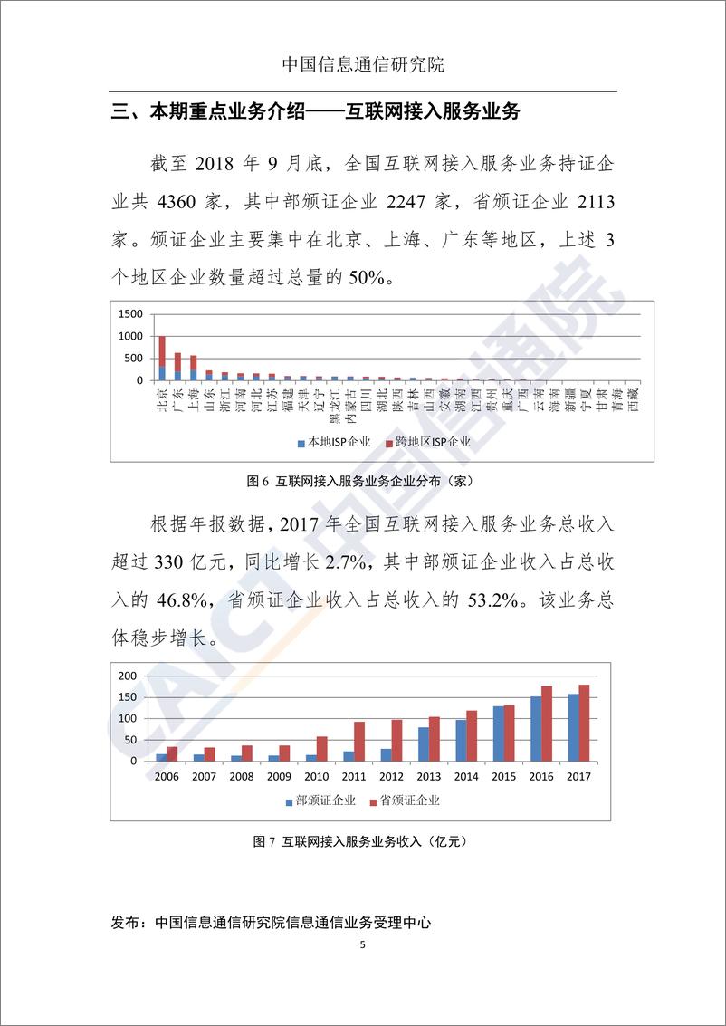 《国内增值电信业务许可情况分析报告（2018.9）》 - 第6页预览图