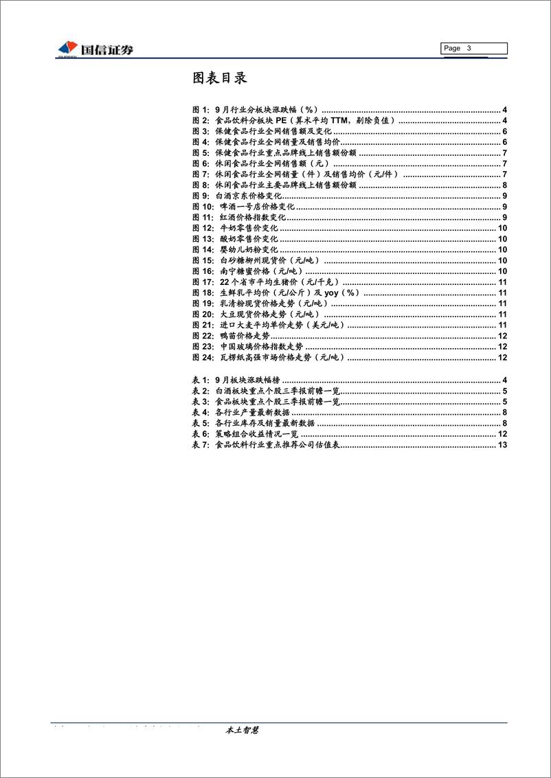 《食品饮料行业10月投资策略暨三季报业绩前瞻：关注三季报行情，寻找确定性标的-20191010-国信证券-15页》 - 第4页预览图