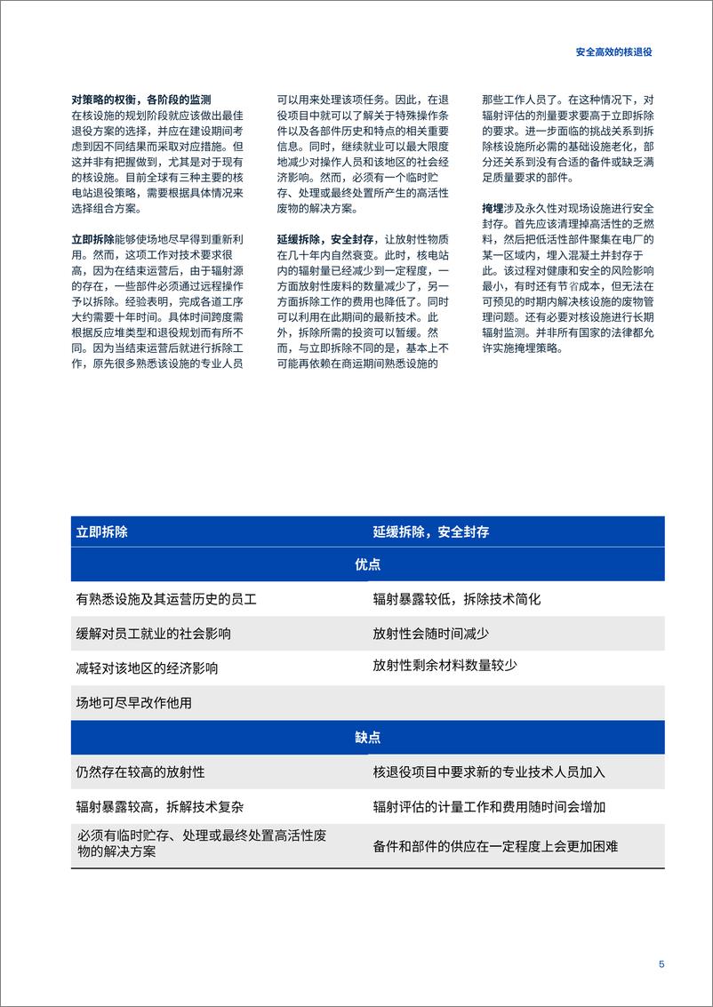 《2024年核电站退役白皮书-安全高效的核退役专有技术_安全要求与实践》 - 第5页预览图