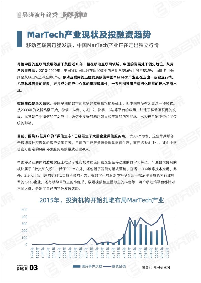 《吴晓波年终秀-中国营销技术生态图谱-2022.6-64页》 - 第8页预览图