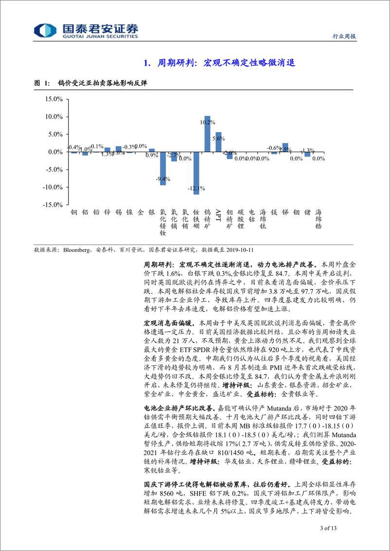 《有色金属行业更新：宏观情绪缓和，电池排产改善-20191013-国泰君安-13页》 - 第4页预览图