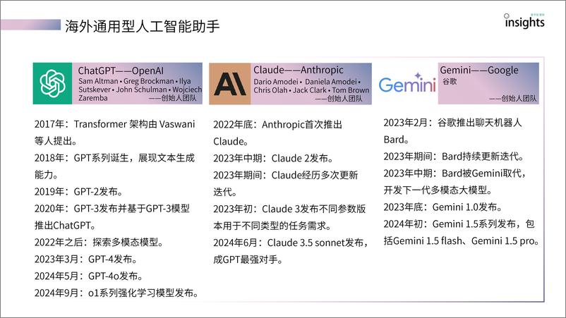 《AI智能助手产品分析报告》 - 第8页预览图