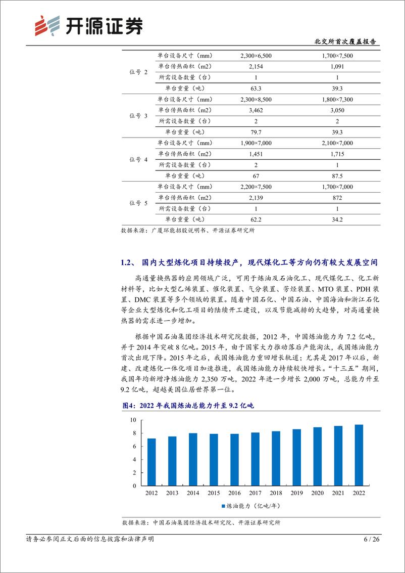 《广厦环能(873703)北交所首次覆盖报告：高效换热“小巨人”净利同比%2b32%25，进口替代%2b外销拓展双驱动-240811-开源证券-26页》 - 第6页预览图