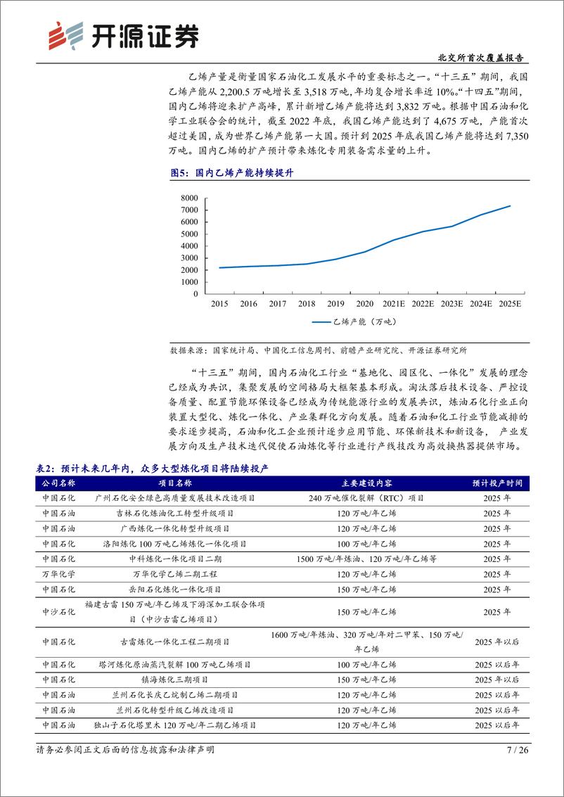 《广厦环能(873703)北交所首次覆盖报告：高效换热“小巨人”净利同比%2b32%25，进口替代%2b外销拓展双驱动-240811-开源证券-26页》 - 第7页预览图