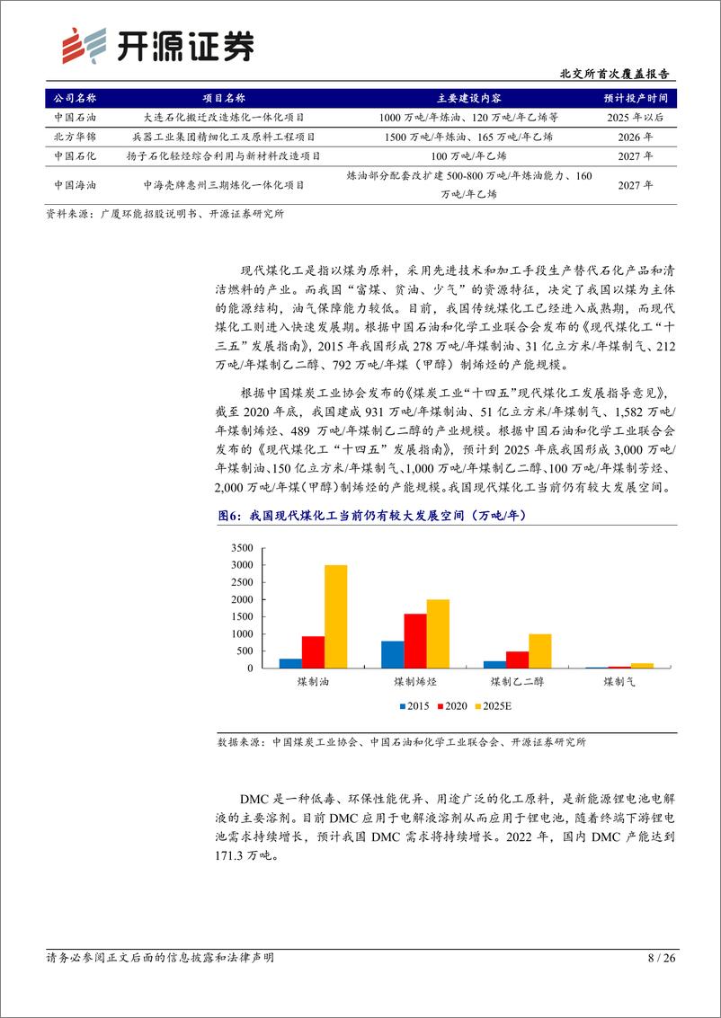 《广厦环能(873703)北交所首次覆盖报告：高效换热“小巨人”净利同比%2b32%25，进口替代%2b外销拓展双驱动-240811-开源证券-26页》 - 第8页预览图