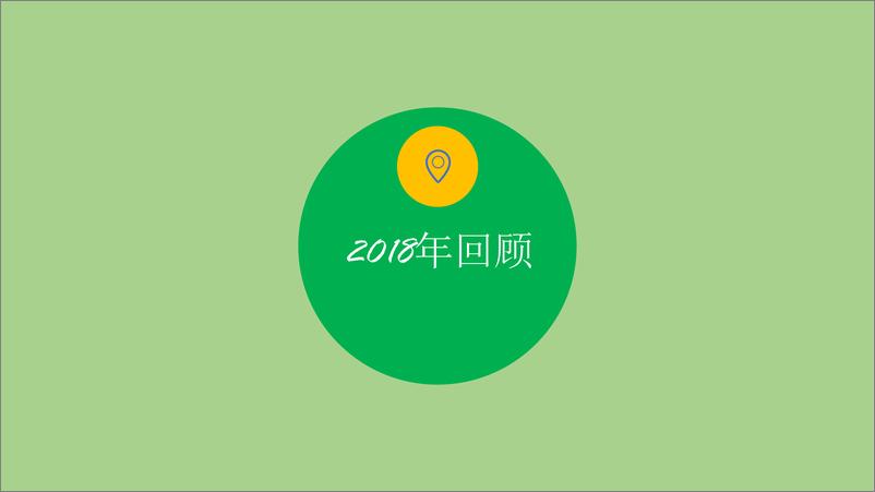 《总经理 营销总监2018年年度总结及2019年年度规划汇报PPT》 - 第6页预览图