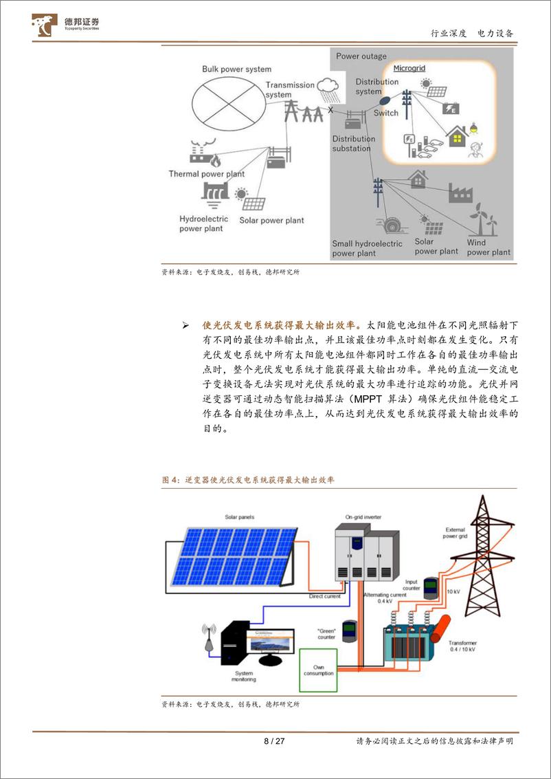 《电力设备行业逆变器：与光伏展翼，同储能齐飞-240829-德邦证券-27页》 - 第8页预览图