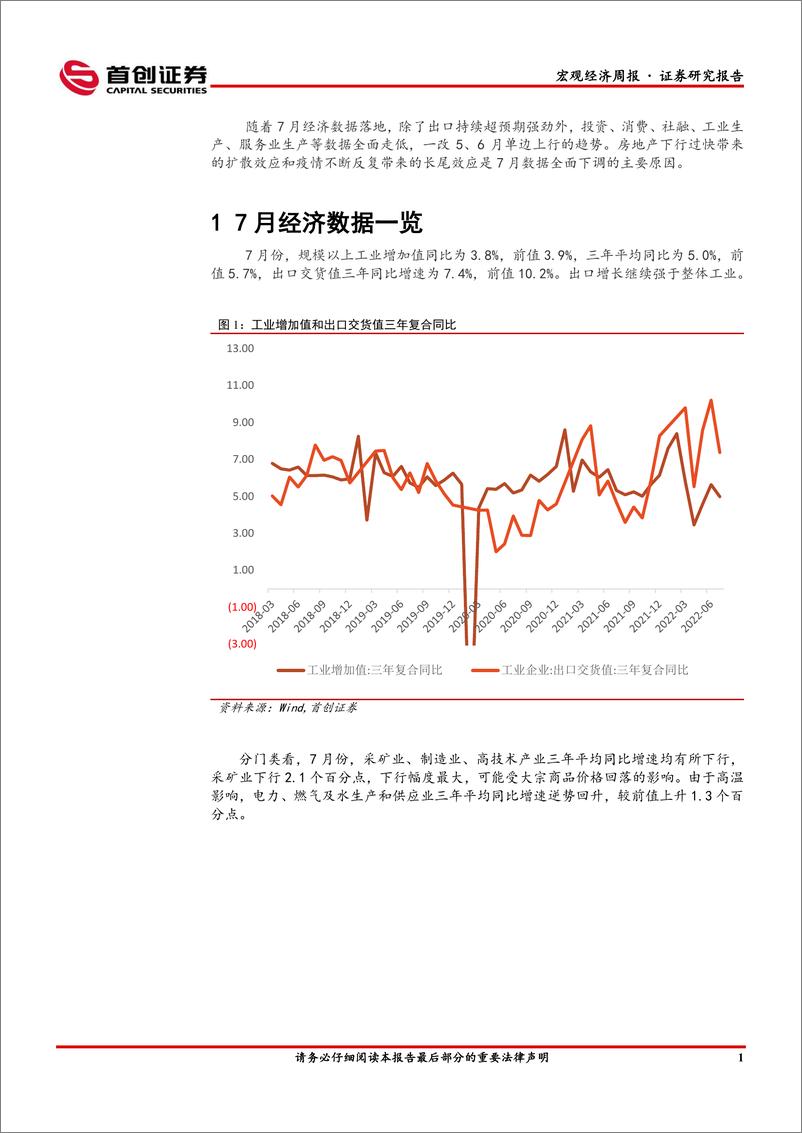 《7月经济数据点评：地产的扩散效应和疫情的长尾效应-20220816-首创证券-15页》 - 第3页预览图