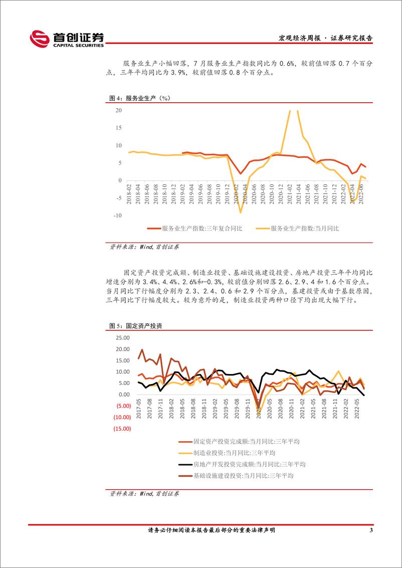 《7月经济数据点评：地产的扩散效应和疫情的长尾效应-20220816-首创证券-15页》 - 第5页预览图