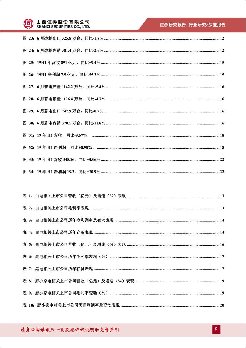 《家电行业中报综述：行业平淡，聚焦头部企业表现-20190905-山西证券-27页》 - 第6页预览图